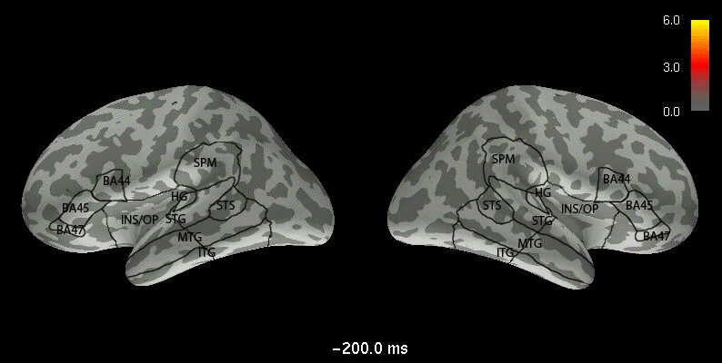 Significant clusters showing brain areas that carry information about cohort competition over space and time. 